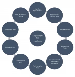 Recruiting Agent Classification 2020